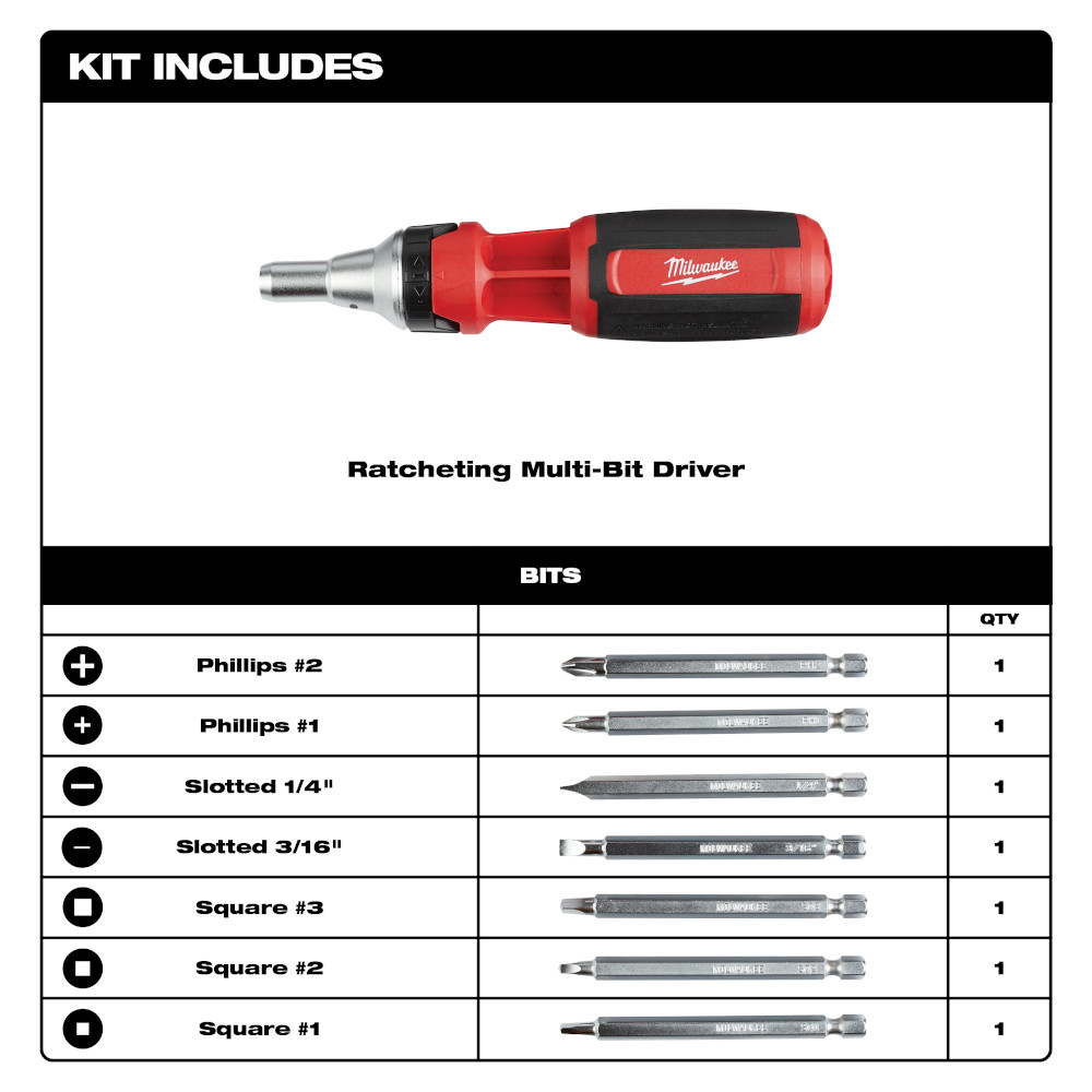 Milwaukee 9-in-1 Square Drive Ratcheting Multi-Bit Driver from Columbia Safety